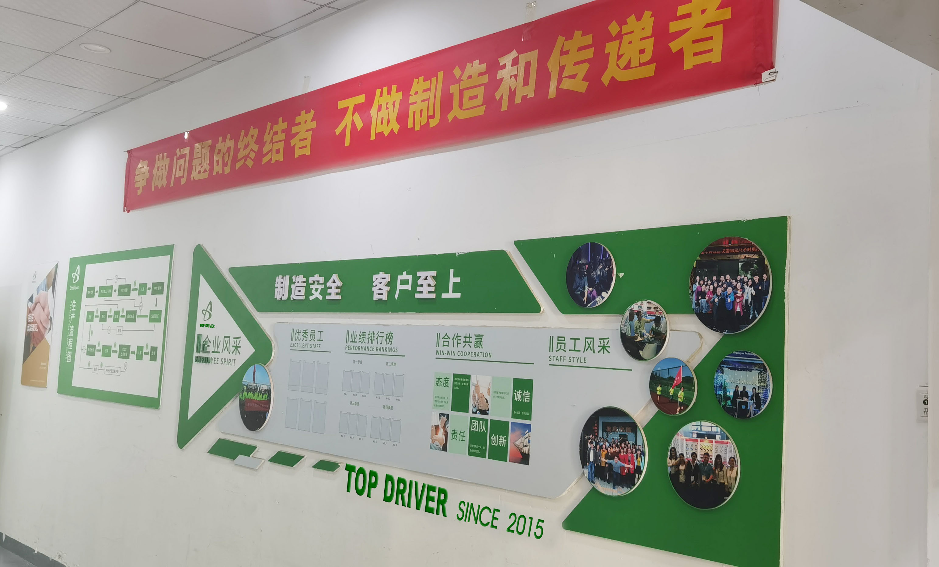 Trung Quốc Top Driver Co,.Ltd hồ sơ công ty